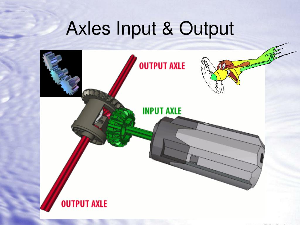 PPT About Gears? PowerPoint Presentation, free download ID5855249