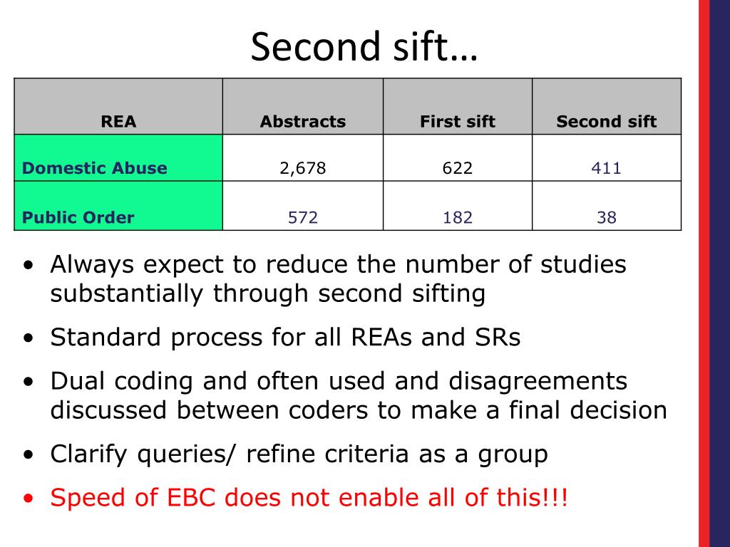 PPT From sifting to synthesis PowerPoint Presentation, free download ID5855667