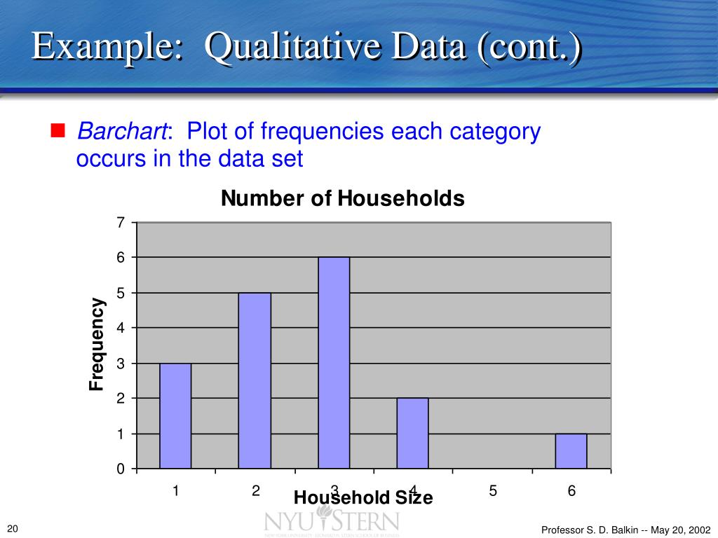 PPT Statistics & Data Analysis PowerPoint Presentation, free download