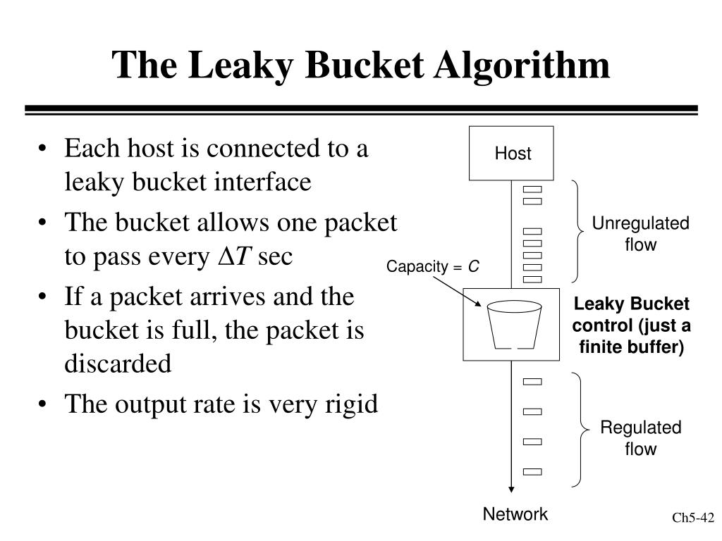 PPT The Network Layer PowerPoint Presentation, free download ID5856654