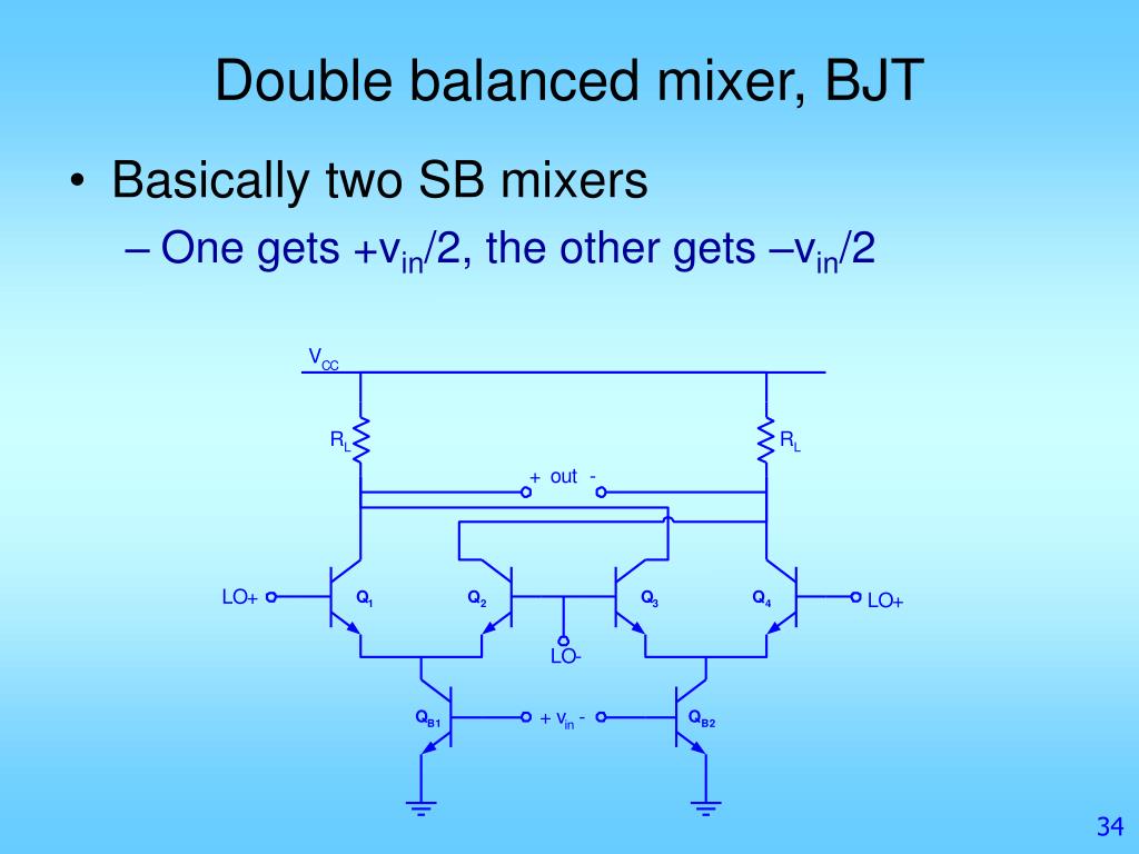 PPT Mixer Design PowerPoint Presentation, free download ID5857068