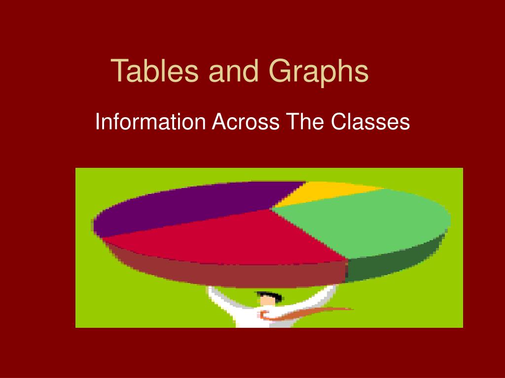 PPT Tables and Graphs PowerPoint Presentation, free download ID5859814