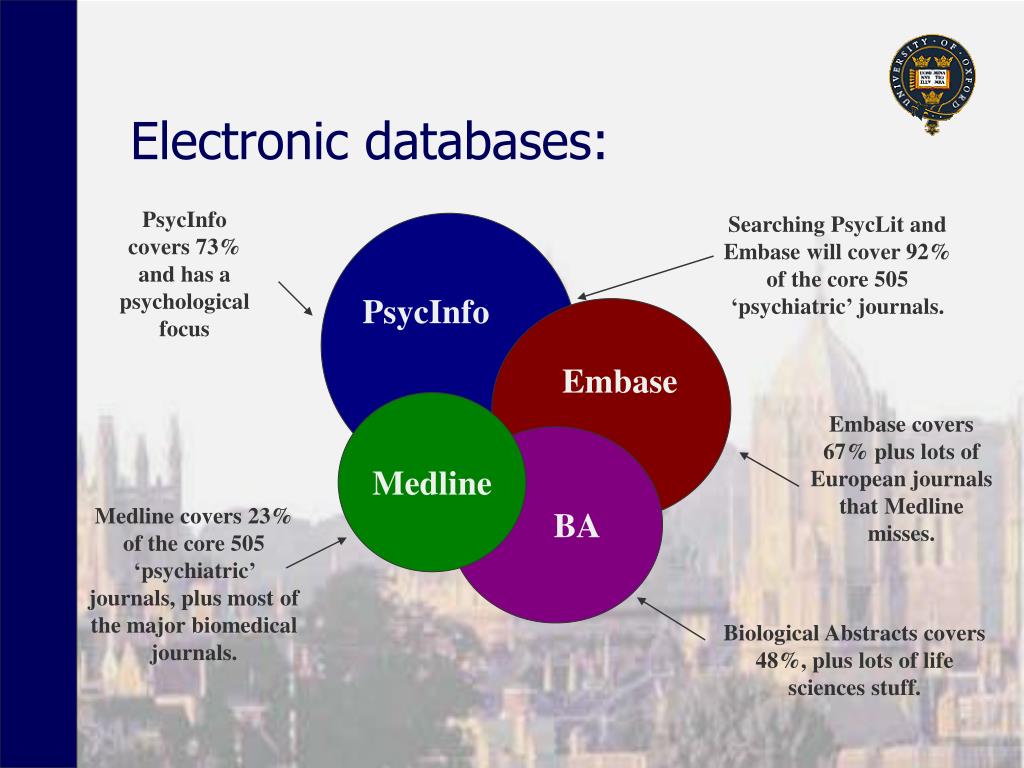 PPT Systematic Reviews and MetaAnalysis PowerPoint Presentation