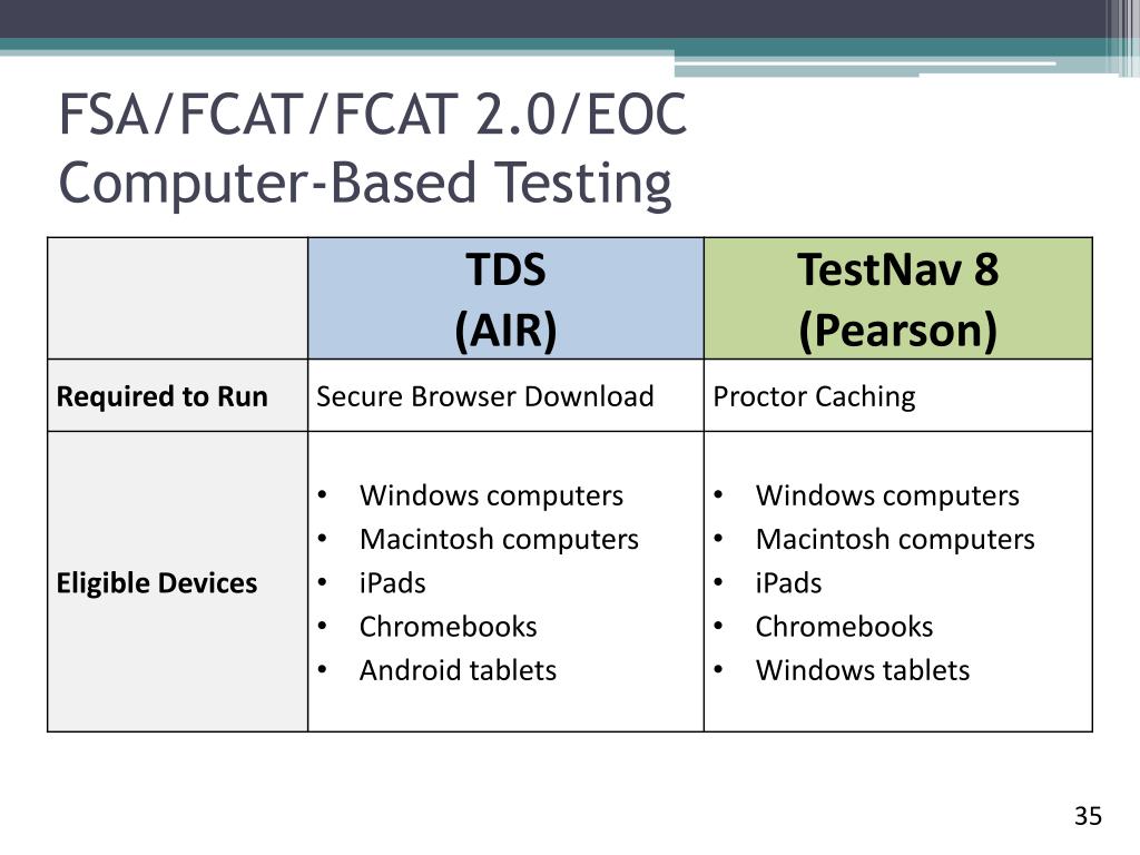 Miami Dade Fsa Testing Schedule 2024 A PHP Error was encountered Severity: Notice Message: Undefined variable: image Filename: C:\laragon\www\025-imake-01-07-23-bing-sentense\application\cache\blade\3aa85ec9516c5f321d399fdaef98cc95aba0bf89.php Line Number: 16 Backtrace: File: C:\laragon\www\025-imake-01-07-23-bing-sentense\application\cache\blade\3aa85ec9516c5f321d399fdaef98cc95aba0bf89.php Line: 16 Function: _error_handler File: C:\laragon\www\025-imake-01-07-23-bing-sentense\application\third_party\vendor\illuminate\view\Engines\PhpEngine.php Line: 41 Function: include File: C:\laragon\www\025-imake-01-07-23-bing-sentense\application\third_party\vendor\illuminate\view\Engines\CompilerEngine.php Line: 57 Function: evaluatePath File: C:\laragon\www\025-imake-01-07-23-bing-sentense\application\third_party\vendor\illuminate\view\View.php Line: 139 Function: get File: C:\laragon\www\025-imake-01-07-23-bing-sentense\application\third_party\vendor\illuminate\view\View.php Line: 122 Function: getContents File: C:\laragon\www\025-imake-01-07-23-bing-sentense\application\third_party\vendor\illuminate\view\View.php Line: 91 Function: renderContents File: C:\laragon\www\025-imake-01-07-23-bing-sentense\application\third_party\vendor\duncan3dc\blade\src\BladeInstance.php Line: 416 Function: render File: C:\laragon\www\025-imake-01-07-23-bing-sentense\application\helpers\blade_helper.php Line: 23 Function: render File: C:\laragon\www\025-imake-01-07-23-bing-sentense\application\helpers\export_blade_helper.php Line: 38 Function: view File: C:\laragon\www\025-imake-01-07-23-bing-sentense\application\cache\blade\cdde3bef8743dea3cfc253129eb3b2643dc9852f.php Line: 37 Function: exportXML File: C:\laragon\www\025-imake-01-07-23-bing-sentense\application\third_party\vendor\illuminate\view\Engines\PhpEngine.php Line: 41 Function: include File: C:\laragon\www\025-imake-01-07-23-bing-sentense\application\third_party\vendor\illuminate\view\Engines\CompilerEngine.php Line: 57 Function: evaluatePath File: C:\laragon\www\025-imake-01-07-23-bing-sentense\application\third_party\vendor\illuminate\view\View.php Line: 139 Function: get File: C:\laragon\www\025-imake-01-07-23-bing-sentense\application\third_party\vendor\illuminate\view\View.php Line: 122 Function: getContents File: C:\laragon\www\025-imake-01-07-23-bing-sentense\application\third_party\vendor\illuminate\view\View.php Line: 91 Function: renderContents File: C:\laragon\www\025-imake-01-07-23-bing-sentense\application\third_party\vendor\duncan3dc\blade\src\BladeInstance.php Line: 416 Function: render File: C:\laragon\www\025-imake-01-07-23-bing-sentense\application\helpers\blade_helper.php Line: 23 Function: render File: C:\laragon\www\025-imake-01-07-23-bing-sentense\application\models\export\Compile_xml.php Line: 17 Function: view File: C:\laragon\www\025-imake-01-07-23-bing-sentense\application\controllers\Export.php Line: 94 Function: start File: C:\laragon\www\025-imake-01-07-23-bing-sentense\application\controllers\Export.php Line: 43 Function: do_compile File: C:\laragon\www\025-imake-01-07-23-bing-sentense\index.php Line: 318 Function: require_once A PHP Error was encountered Severity: Notice Message: Trying to access array offset on value of type null Filename: C:\laragon\www\025-imake-01-07-23-bing-sentense\application\cache\blade\3aa85ec9516c5f321d399fdaef98cc95aba0bf89.php Line Number: 16 Backtrace: File: C:\laragon\www\025-imake-01-07-23-bing-sentense\application\cache\blade\3aa85ec9516c5f321d399fdaef98cc95aba0bf89.php Line: 16 Function: _error_handler File: C:\laragon\www\025-imake-01-07-23-bing-sentense\application\third_party\vendor\illuminate\view\Engines\PhpEngine.php Line: 41 Function: include File: C:\laragon\www\025-imake-01-07-23-bing-sentense\application\third_party\vendor\illuminate\view\Engines\CompilerEngine.php Line: 57 Function: evaluatePath File: C:\laragon\www\025-imake-01-07-23-bing-sentense\application\third_party\vendor\illuminate\view\View.php Line: 139 Function: get File: C:\laragon\www\025-imake-01-07-23-bing-sentense\application\third_party\vendor\illuminate\view\View.php Line: 122 Function: getContents File: C:\laragon\www\025-imake-01-07-23-bing-sentense\application\third_party\vendor\illuminate\view\View.php Line: 91 Function: renderContents File: C:\laragon\www\025-imake-01-07-23-bing-sentense\application\third_party\vendor\duncan3dc\blade\src\BladeInstance.php Line: 416 Function: render File: C:\laragon\www\025-imake-01-07-23-bing-sentense\application\helpers\blade_helper.php Line: 23 Function: render File: C:\laragon\www\025-imake-01-07-23-bing-sentense\application\helpers\export_blade_helper.php Line: 38 Function: view File: C:\laragon\www\025-imake-01-07-23-bing-sentense\application\cache\blade\cdde3bef8743dea3cfc253129eb3b2643dc9852f.php Line: 37 Function: exportXML File: C:\laragon\www\025-imake-01-07-23-bing-sentense\application\third_party\vendor\illuminate\view\Engines\PhpEngine.php Line: 41 Function: include File: C:\laragon\www\025-imake-01-07-23-bing-sentense\application\third_party\vendor\illuminate\view\Engines\CompilerEngine.php Line: 57 Function: evaluatePath File: C:\laragon\www\025-imake-01-07-23-bing-sentense\application\third_party\vendor\illuminate\view\View.php Line: 139 Function: get File: C:\laragon\www\025-imake-01-07-23-bing-sentense\application\third_party\vendor\illuminate\view\View.php Line: 122 Function: getContents File: C:\laragon\www\025-imake-01-07-23-bing-sentense\application\third_party\vendor\illuminate\view\View.php Line: 91 Function: renderContents File: C:\laragon\www\025-imake-01-07-23-bing-sentense\application\third_party\vendor\duncan3dc\blade\src\BladeInstance.php Line: 416 Function: render File: C:\laragon\www\025-imake-01-07-23-bing-sentense\application\helpers\blade_helper.php Line: 23 Function: render File: C:\laragon\www\025-imake-01-07-23-bing-sentense\application\models\export\Compile_xml.php Line: 17 Function: view File: C:\laragon\www\025-imake-01-07-23-bing-sentense\application\controllers\Export.php Line: 94 Function: start File: C:\laragon\www\025-imake-01-07-23-bing-sentense\application\controllers\Export.php Line: 43 Function: do_compile File: C:\laragon\www\025-imake-01-07-23-bing-sentense\index.php Line: 318 Function: require_once 