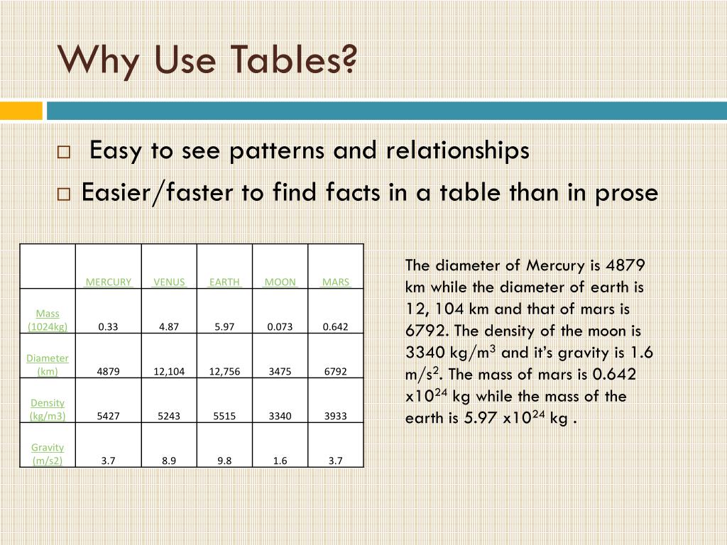 PPT Science Skills Tables and Graphs PowerPoint Presentation, free