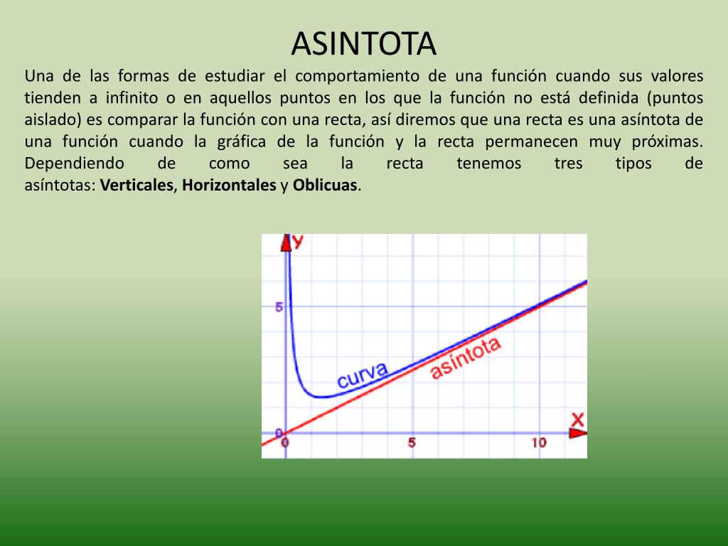 PPT FUNCIÓN RACIONAL PowerPoint Presentation, free