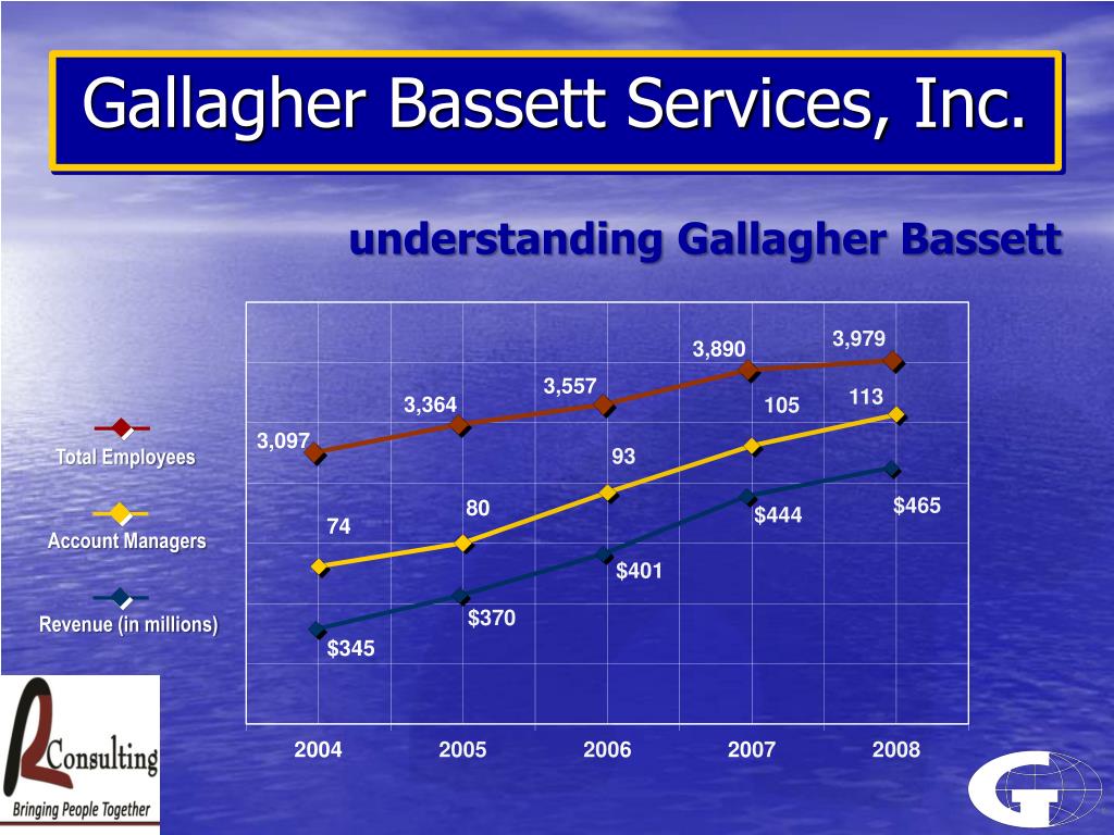 PPT Gallagher Bassett Services, Inc. PowerPoint Presentation, free