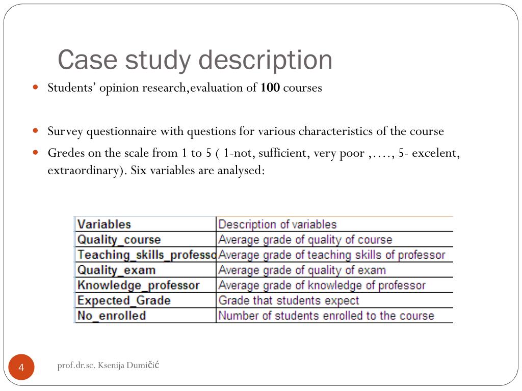 PPT ANOVA Analysis Case study Students’ Opinion Survey PowerPoint