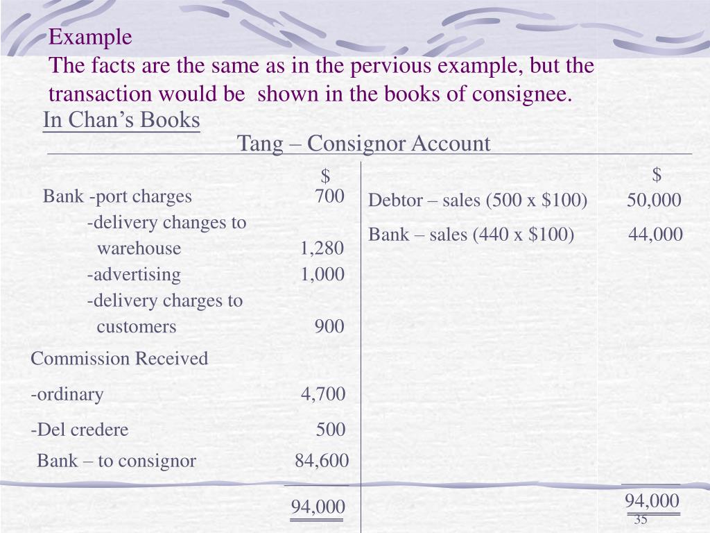 PPT Consignment PowerPoint Presentation, free download ID5864627