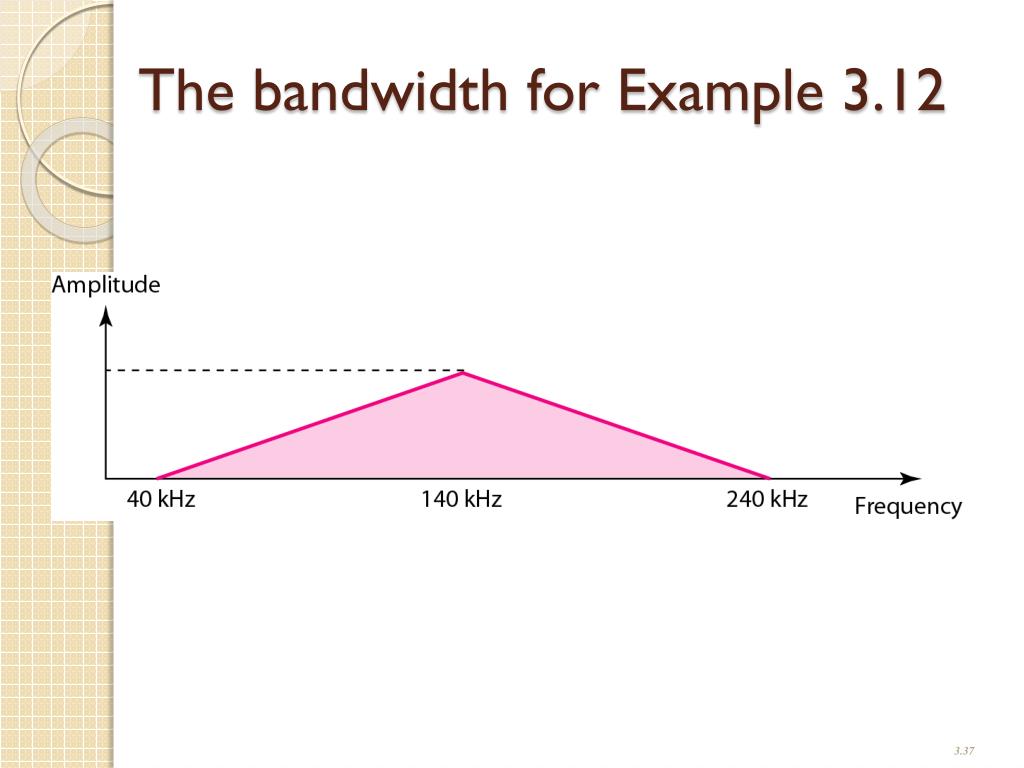 PPT Chapter 3 Data and Signals PowerPoint Presentation, free download