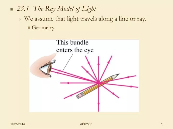 PPT 23.1 The Ray Model of Light We assume that light travels along a