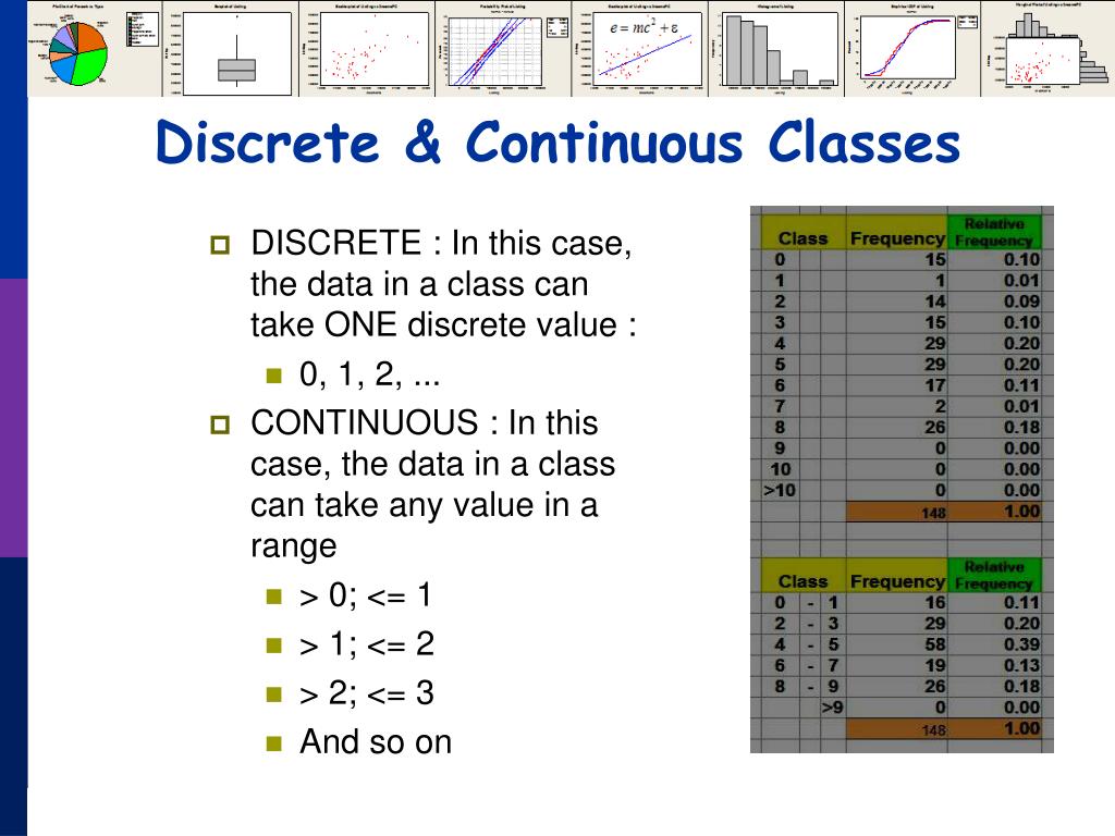 PPT Statistics PowerPoint Presentation, free download ID5867051