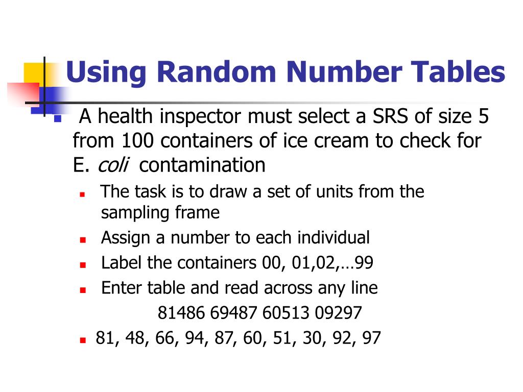 PPT Normal and Poisson Distributions PowerPoint Presentation, free