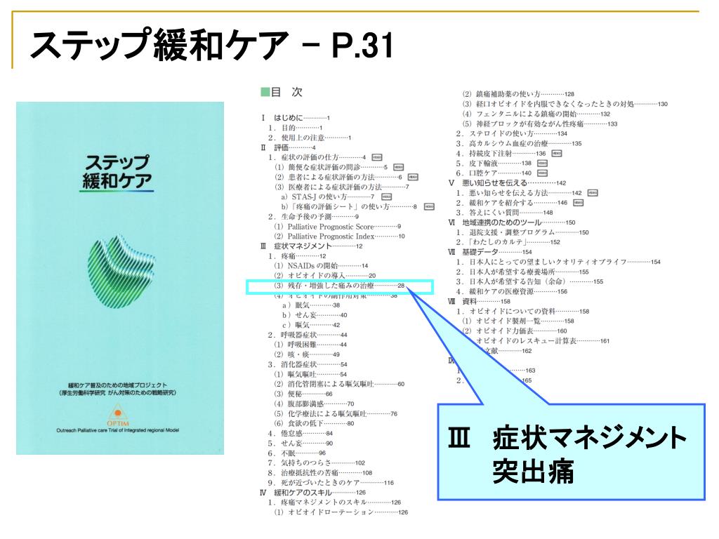 PPT OPTIM 浜松 緩和ケアセミナー 第 1 回：疼痛マネジメント PowerPoint