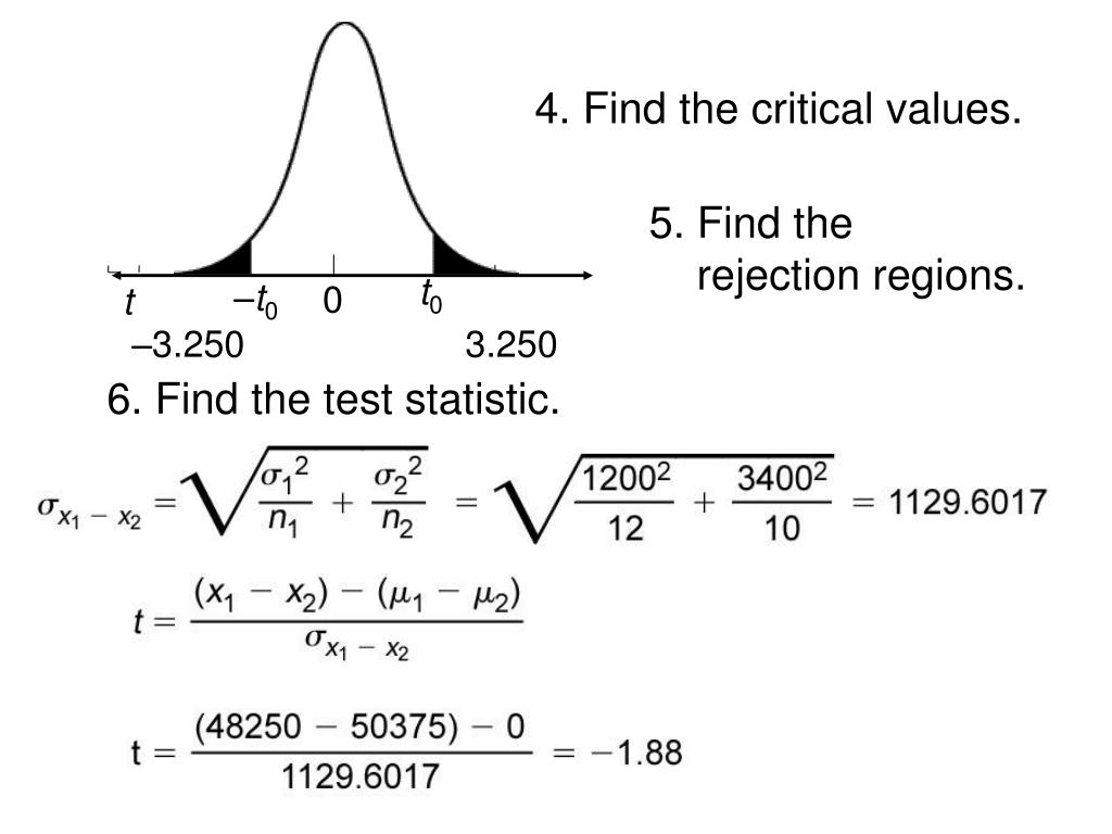 PPT Hypothesis Testing2 Sample PowerPoint Presentation, free