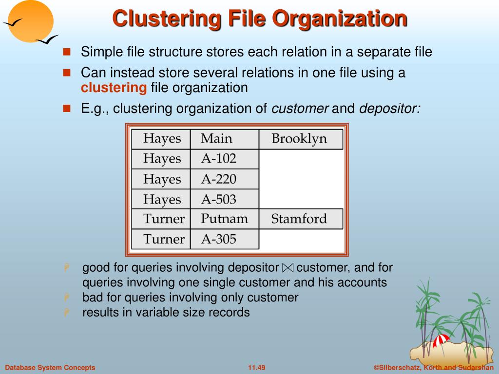 PPT Chapter 11 Storage and File Structure PowerPoint Presentation, free download ID5869788