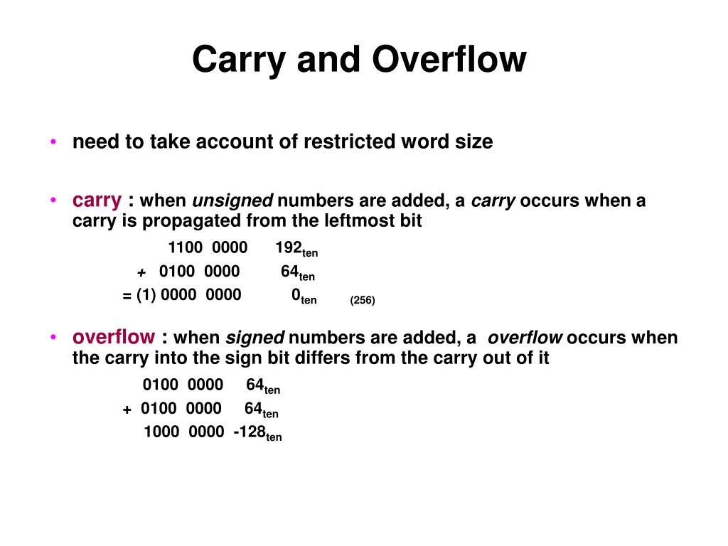 PPT Computer Arithmetic and the Arithmetic Unit PowerPoint