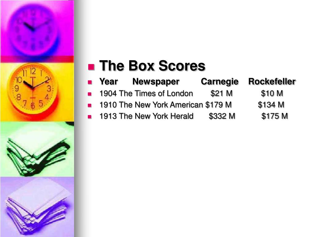PPT Technology, Robber Barons and immigrants, OH MY! PowerPoint