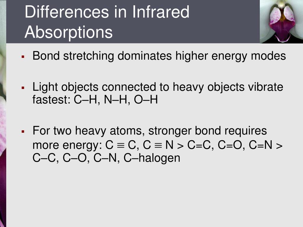 PPT Chapter 12 Structure Determination Mass Spectrometry and