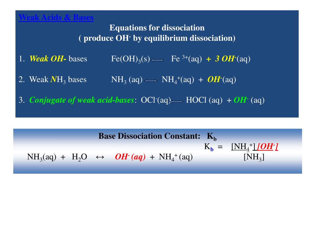 PPT STRONG BASES LiOH, NaOH, KOH, RbOH, CsOH, Ca(OH) 2 , Sr(OH) 2