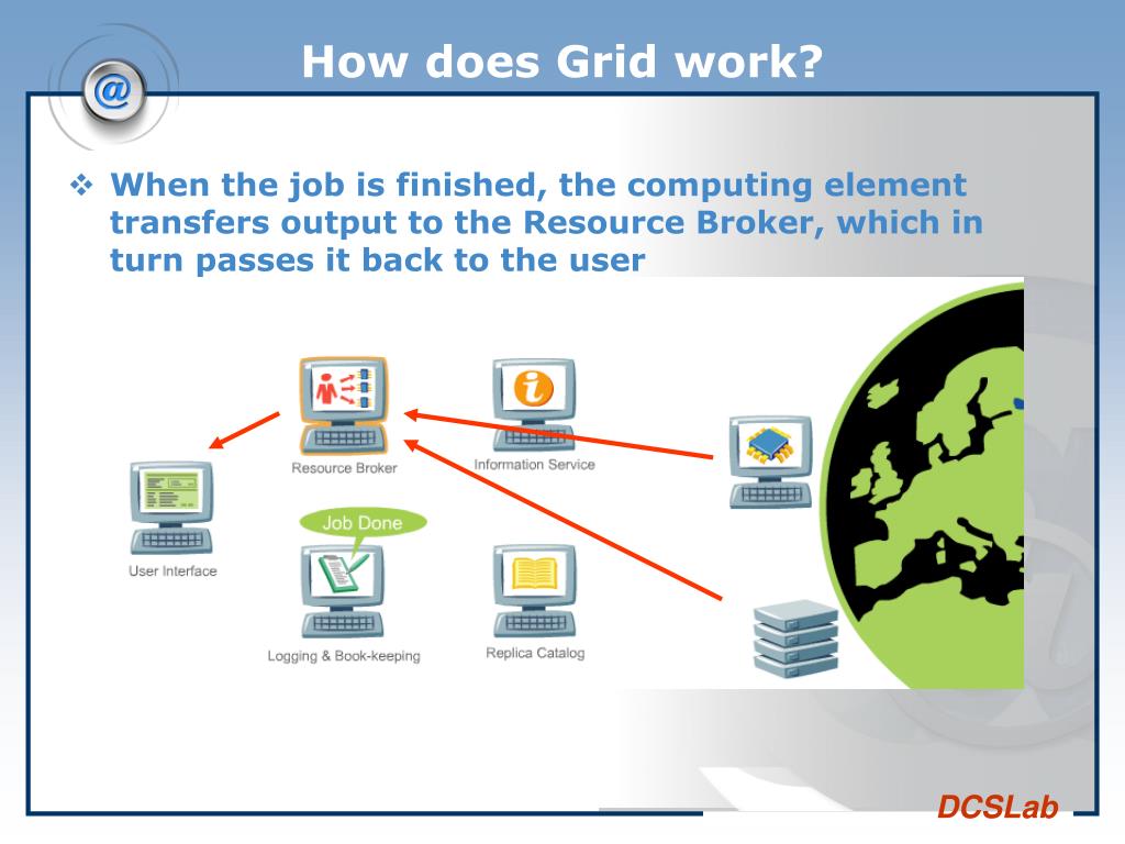 PPT The Grid PowerPoint Presentation, free download ID5873558