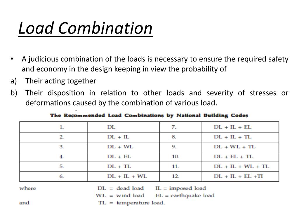 PPT Superstructure PowerPoint Presentation, free download ID5875831