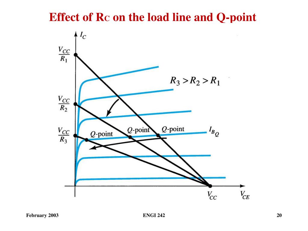PPT Transistor Circuit DC Bias Part 1 PowerPoint Presentation, free