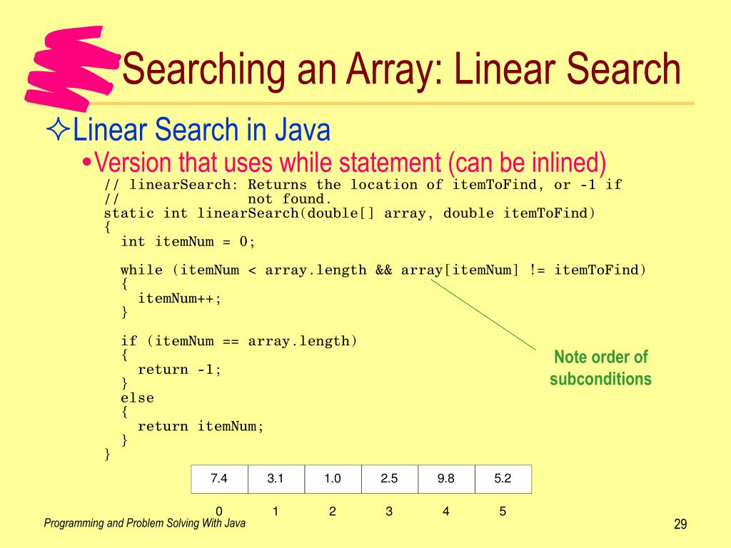 PPT Chapter 9 Sorting and Searching Arrays PowerPoint Presentation