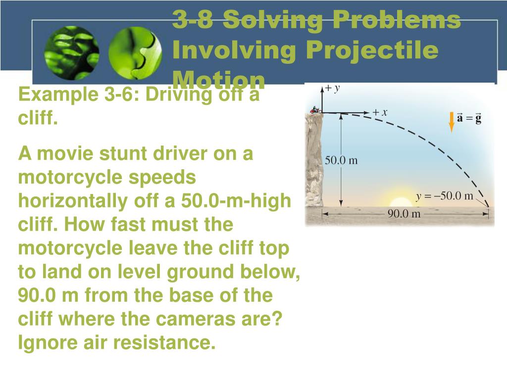 PPT Projectile Motion PowerPoint Presentation, free download ID5877386