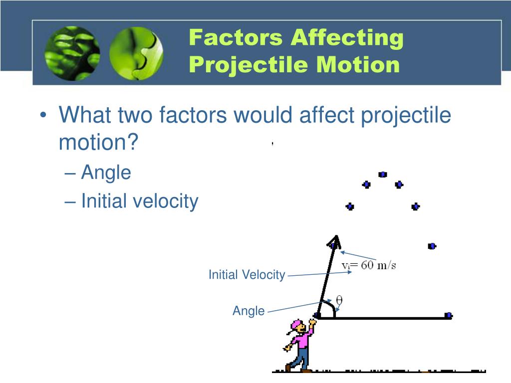 PPT Projectile Motion PowerPoint Presentation, free download ID5877386