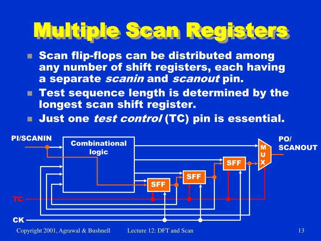 PPT VLSI Testing Lecture 10 DFT and Scan PowerPoint Presentation