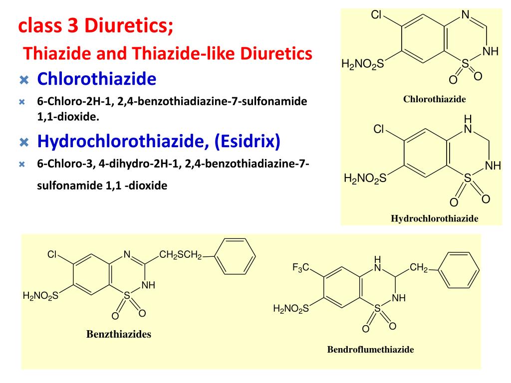 PPT Class 3Thiazide and Thiazide like diuretics PowerPoint