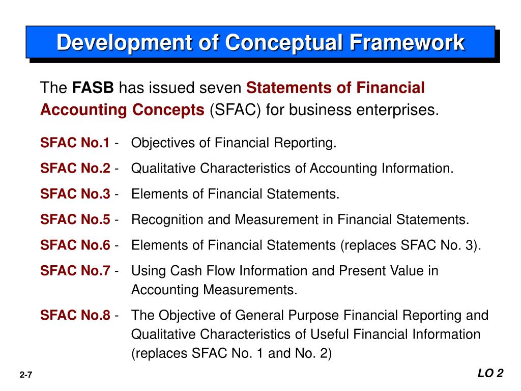 PPT Conceptual Framework for Financial Accounting PowerPoint Presentation ID5878617