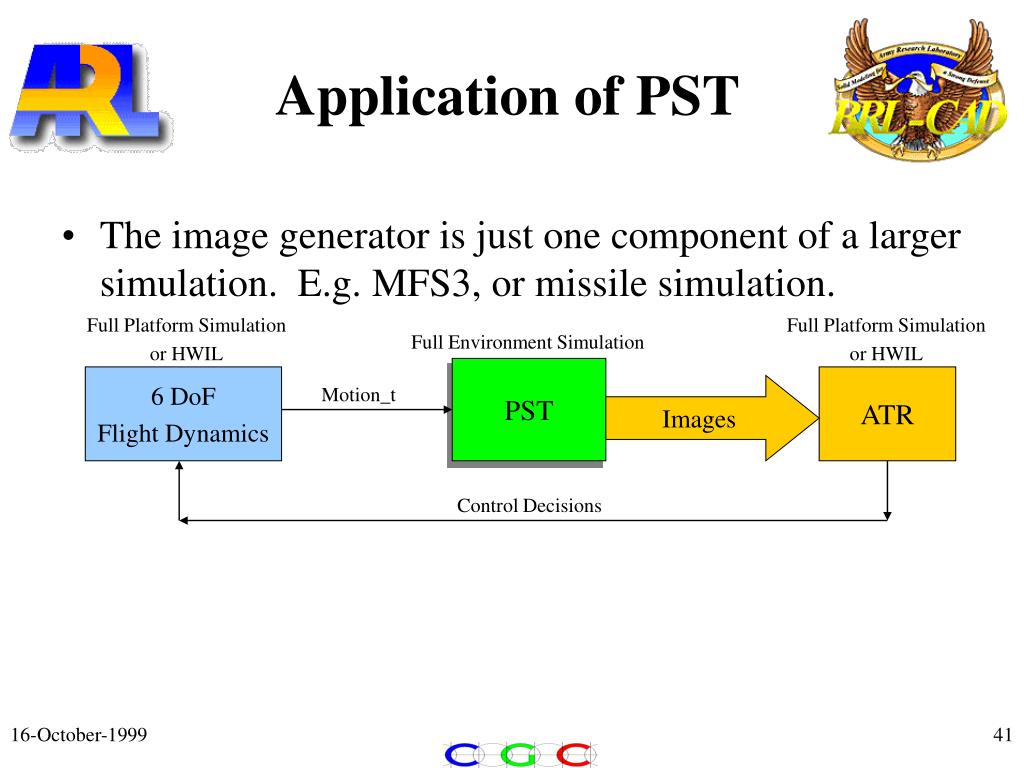 PPT Geometry at Work Open Issues Encountered in Real Applications