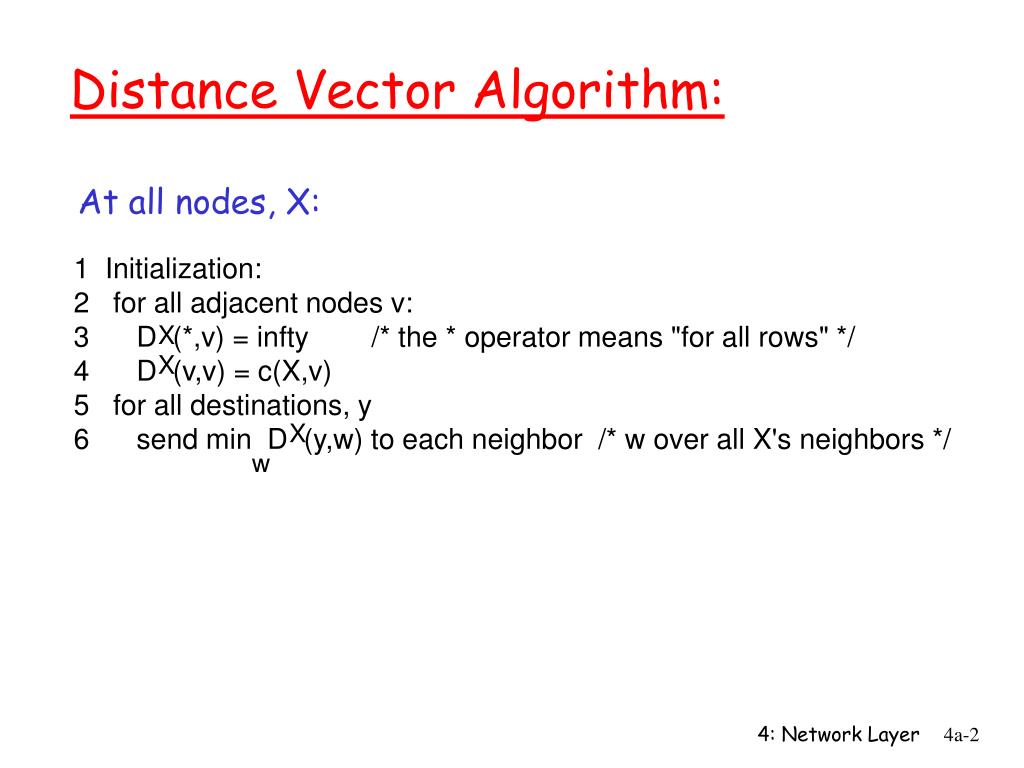 PPT Distance Vector Routing overview PowerPoint Presentation, free