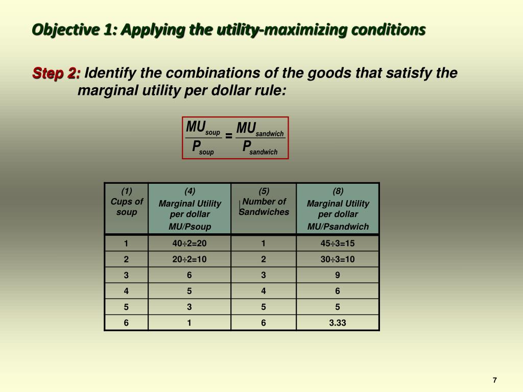 PPT Objectives Use the utilitymaximizing model to explain how