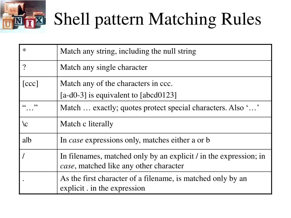PPT Lecture 8 SHELL PowerPoint Presentation, free download ID5879746