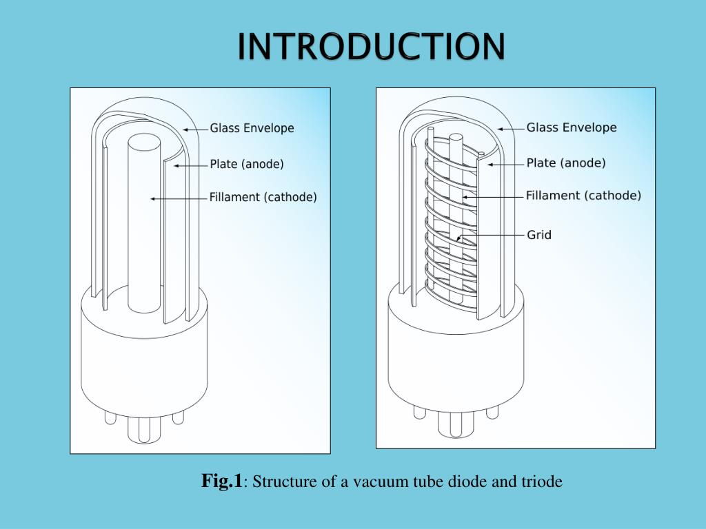 The Vacuum Tube Diode Ham39s Life