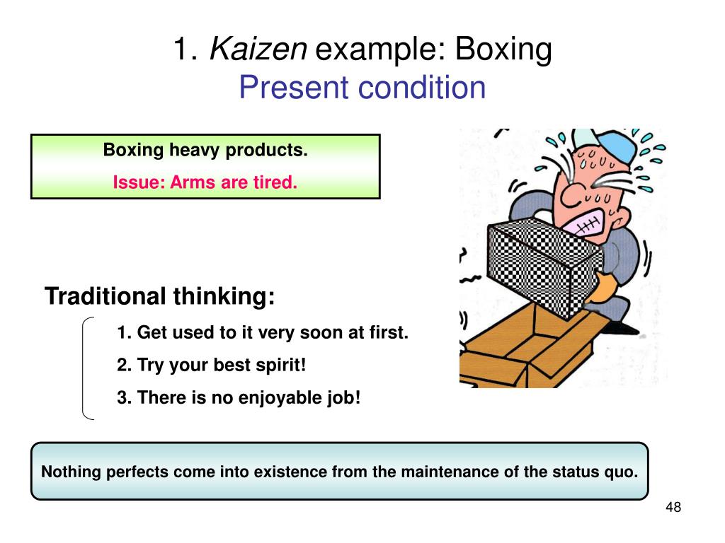 PPT Kaizen Basic Education PowerPoint Presentation, free download