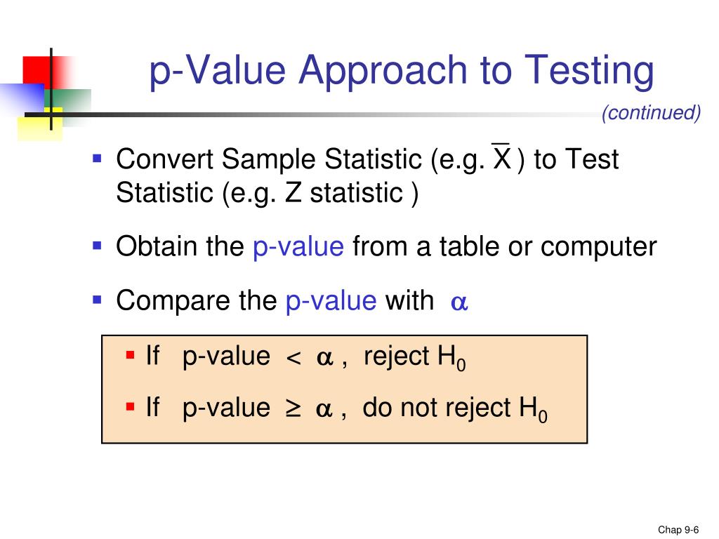 PPT Hypothesis Testing Example PowerPoint Presentation, free download