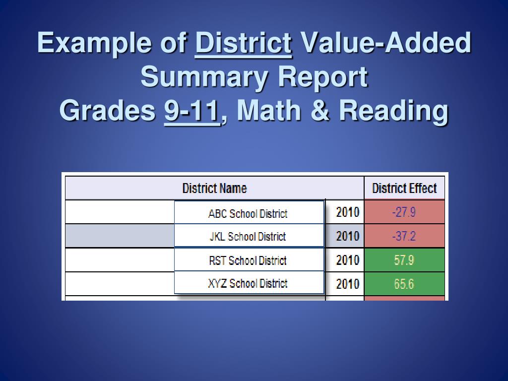 PPT 2 Sessions March 9 and 10, 2011 Kristen Lewald, Ed.D. PVAAS