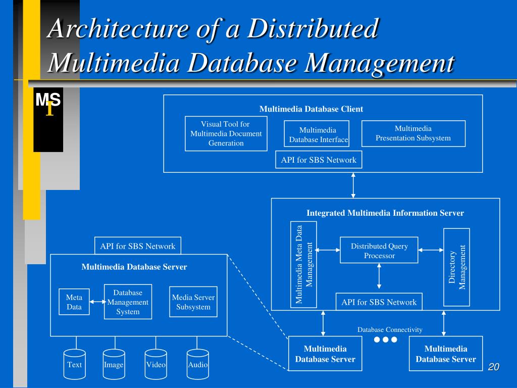 PPT Multimedia Databases PowerPoint Presentation, free download ID