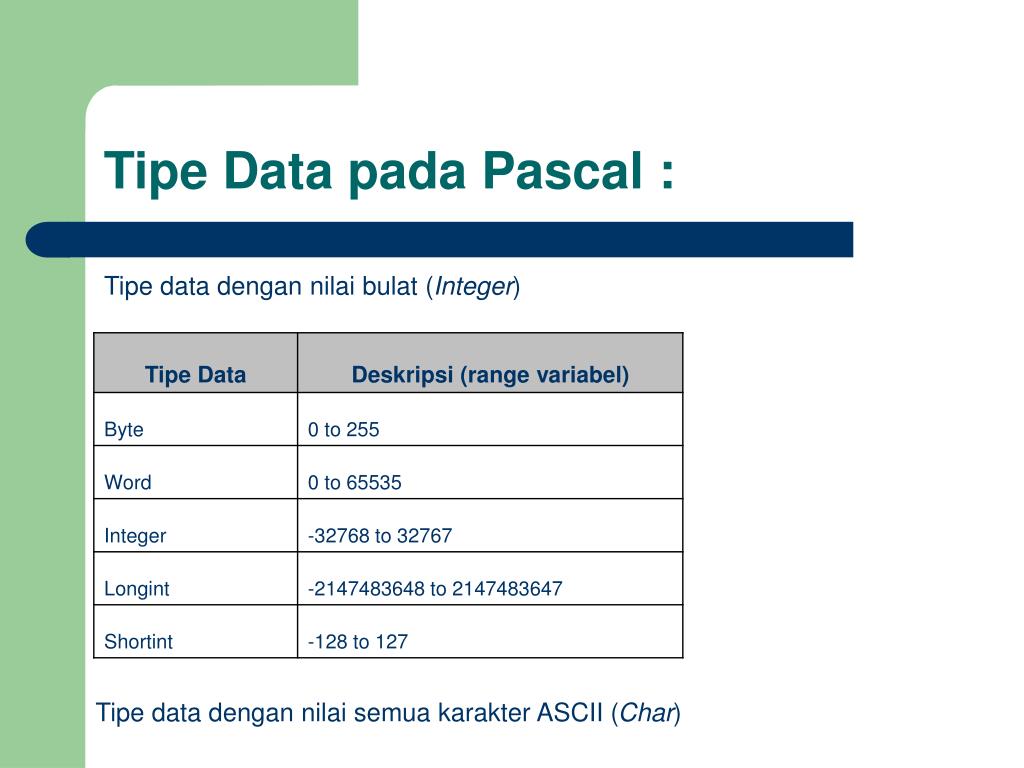 PPT PENGENALAN PASCAL STATEMENT TIPE DATA PowerPoint Presentation