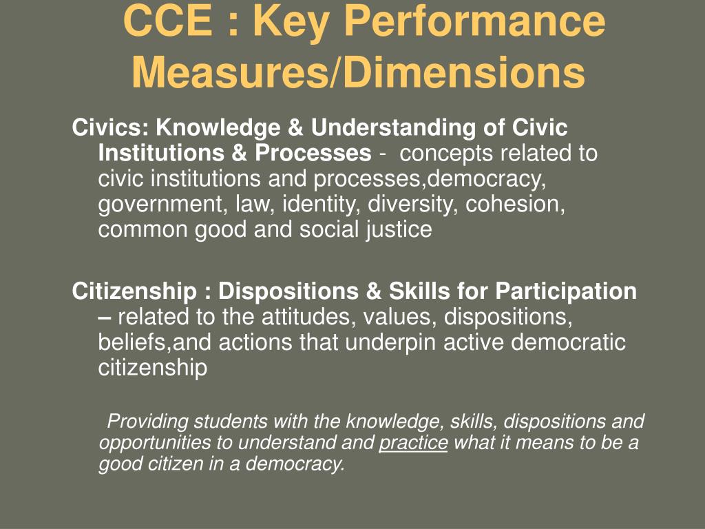 PPT Civics & Citizenship Education for the Future