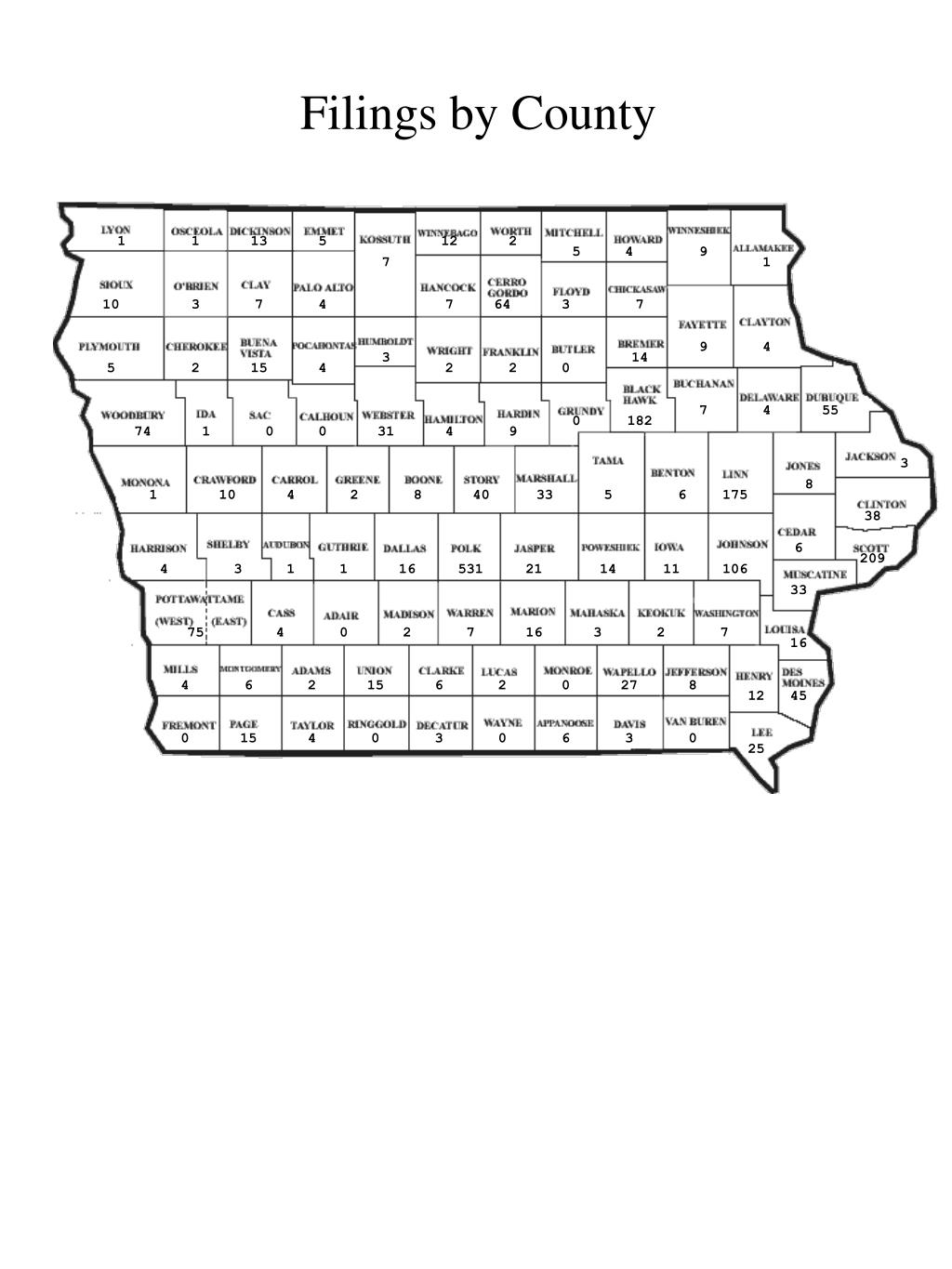 PPT Iowa Civil Rights Commission Annual Report 20012002 The Iowa