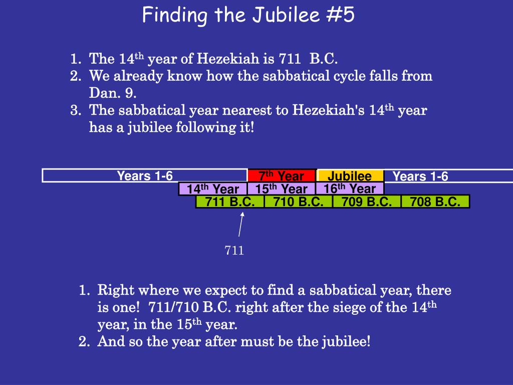 PPT What is the Year of Jubilee? PowerPoint Presentation, free
