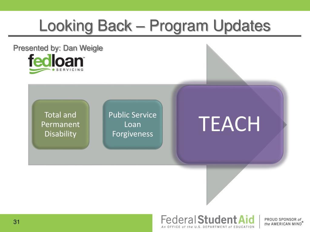 PPT Federal Loan Servicing Update PowerPoint Presentation, free