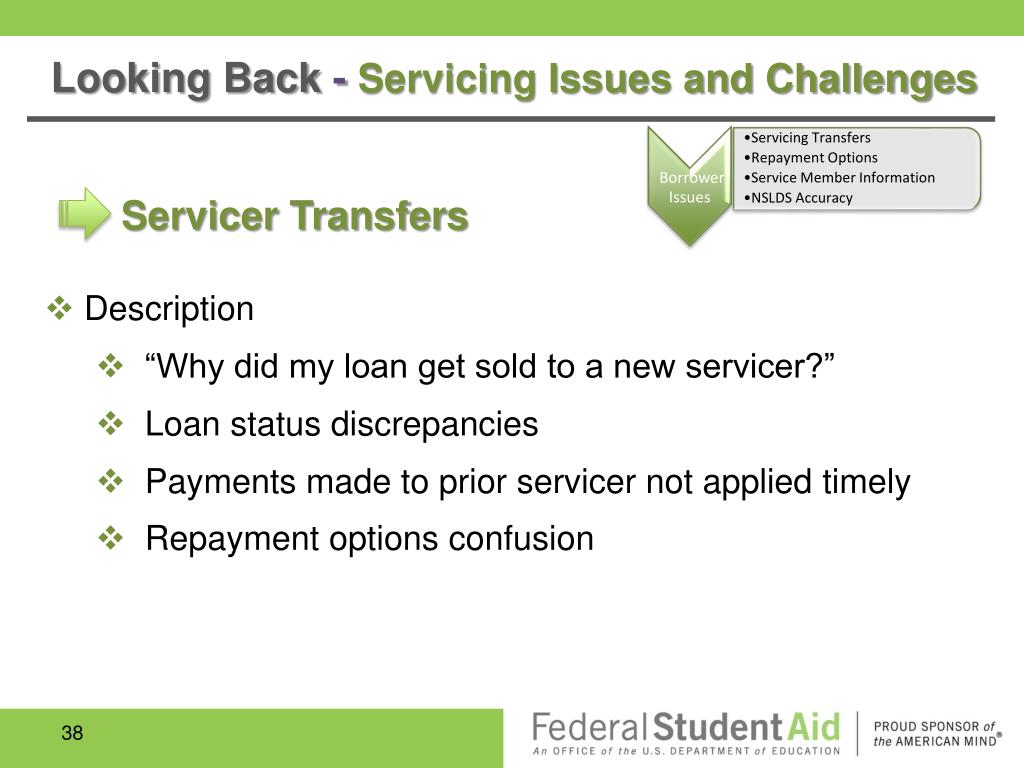 PPT Federal Loan Servicing Update PowerPoint Presentation, free