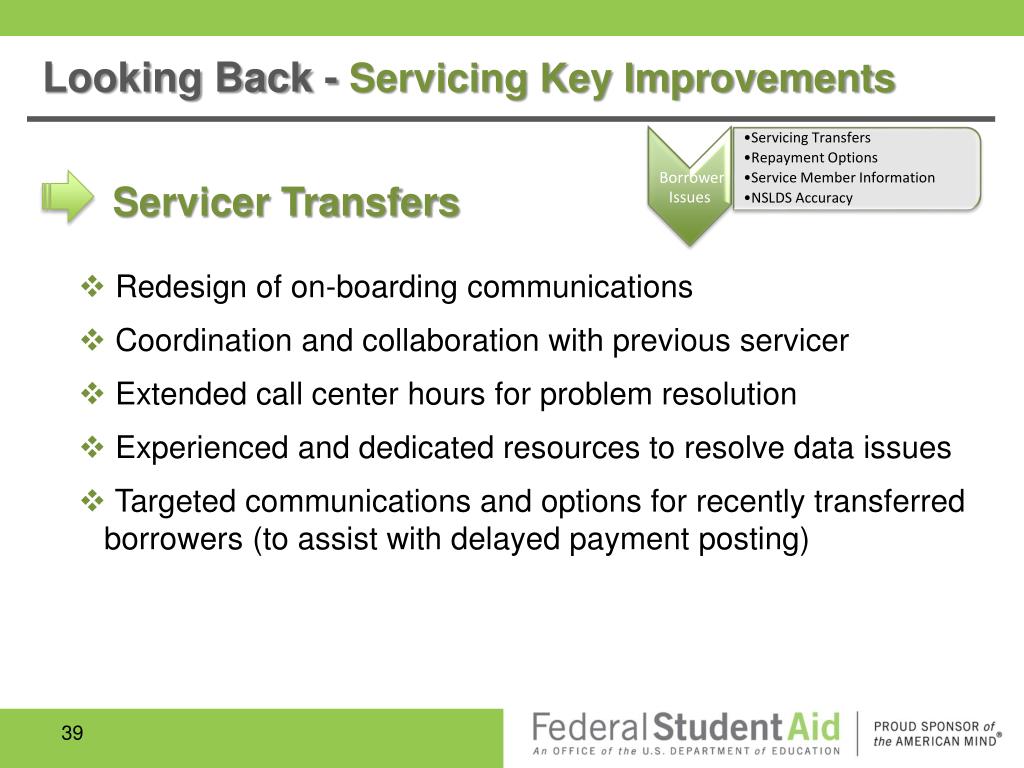 PPT Federal Loan Servicing Update PowerPoint Presentation, free