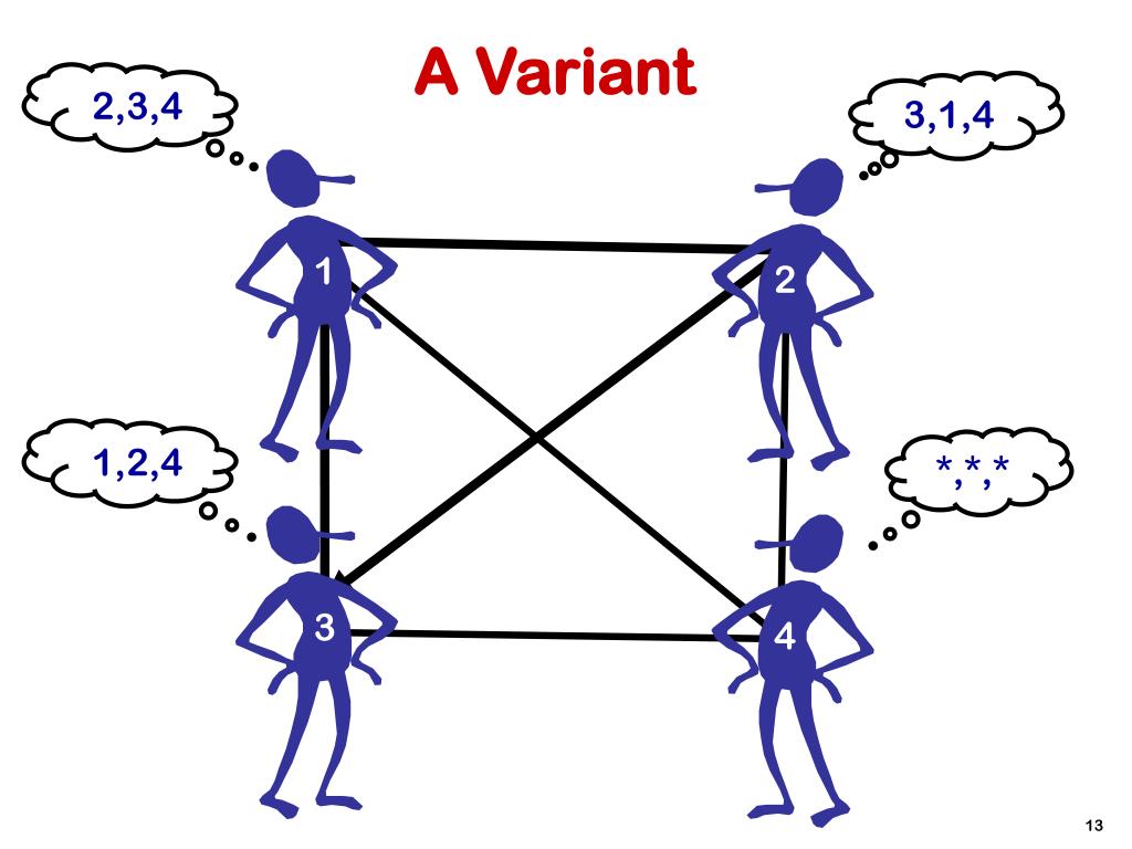 PPT Stable Matching PowerPoint Presentation, free download ID5889517